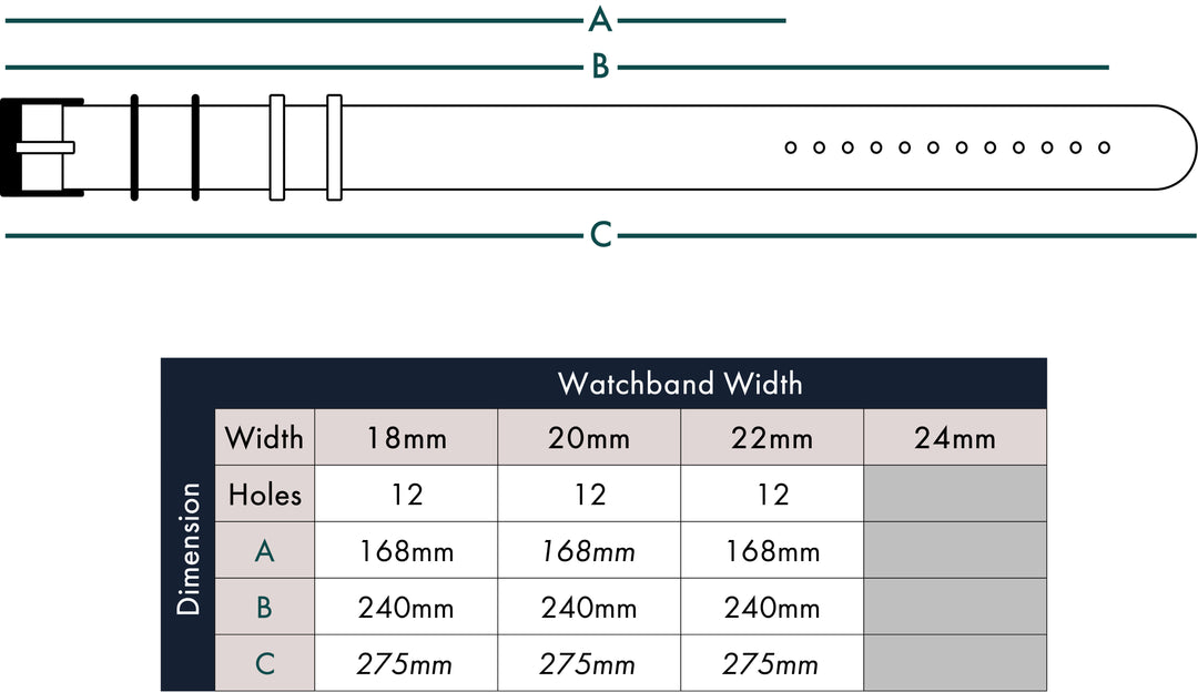Silicone Single Pass Watch Band