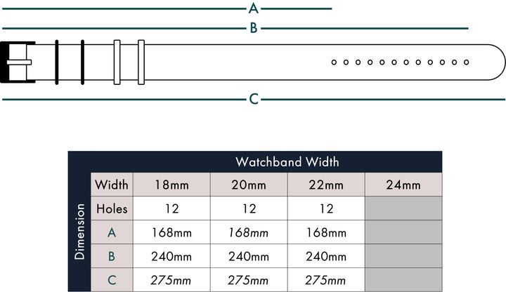 Silicone Single Pass Watch Band