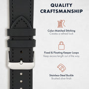 Crazy Horse Leather Quick Release | Black