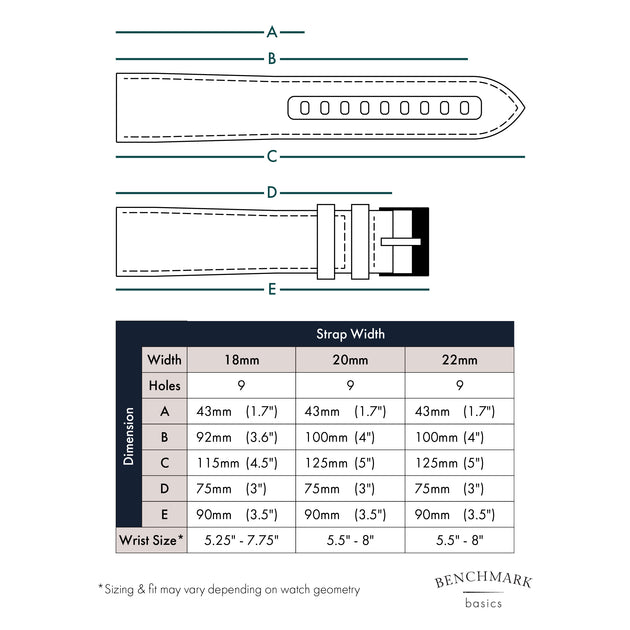 Sailcloth Quick Release | Black – Benchmark Basics